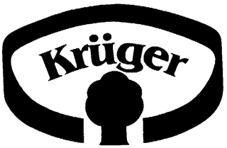 KRUGER logo