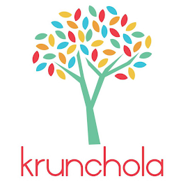 KRUNCHOLA logo