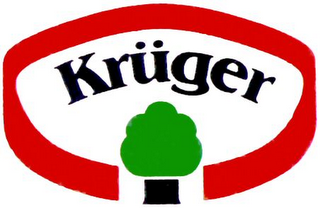 KRÜGER logo