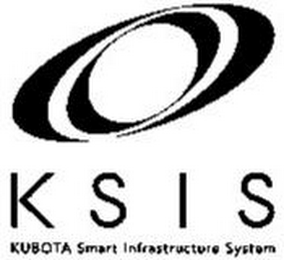 KSIS KUBOTA SMART INFRASTRUCTURE SYSTEM logo