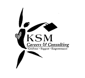 KSM CAREERS & CONSULTING GUIDANCE SUPPORT EMPOWERMENT logo
