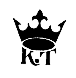 K.T logo