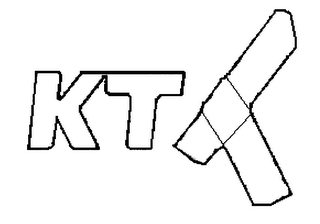 KT logo