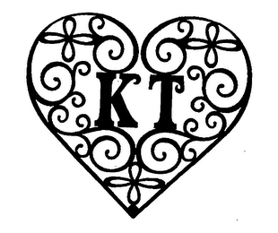 KT logo