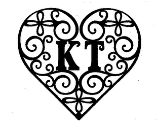 KT logo