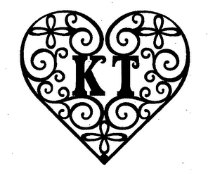 KT logo