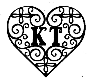 KT logo