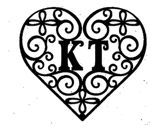 KT logo