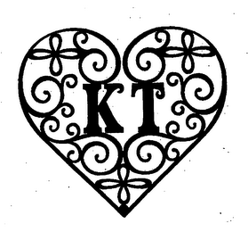 KT logo