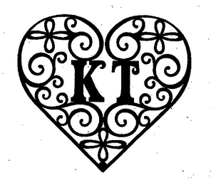 KT logo