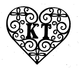 KT logo