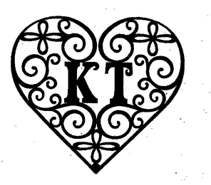 KT logo