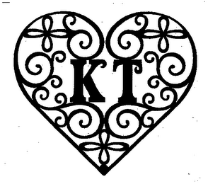 KT logo