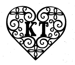 KT logo