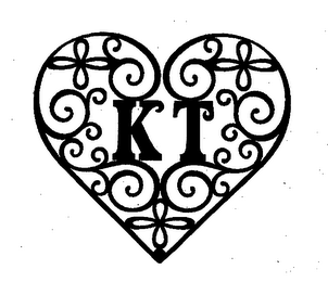 KT logo