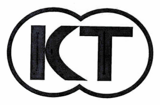 KT logo