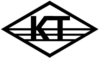 KT logo