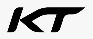 KT logo