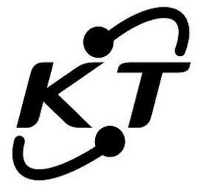 KT logo