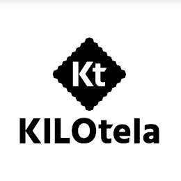 KT KILOTELA logo