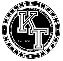 KT KOLLEGE TOURS & COLLEGE WILL NEVER BE THE SAME logo