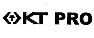 <T> KT PRO logo