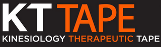 KT TAPE KINESIOLOGY THERAPEUTIC TAPE logo
