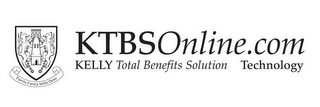 KTBSONLINE.COM KELLY TOTAL BENEFITS SOLUTION TECHNOLOGY TURRIS FORTIS MIHI DEUS logo