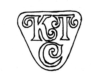 KTC logo