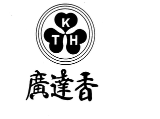 KTH logo