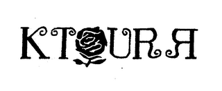 KTOURR logo