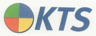 KTS logo