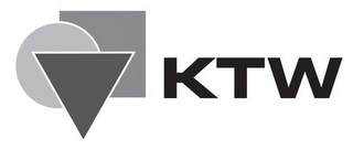KTW logo