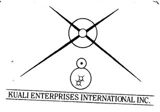 KUALI ENTERPRISES INTERNATIONAL INC. logo