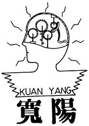 KUAN YANG logo