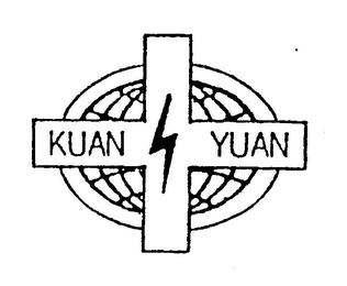 KUAN YUAN logo