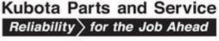 KUBOTA PARTS AND SERVICE RELIABILITY FOR THE JOB AHEAD logo
