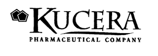 KUCERA PHARMACEUTICAL COMPANY logo