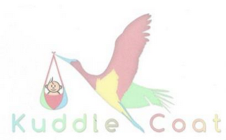 KUDDLE COAT logo