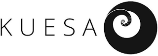 KUESA logo