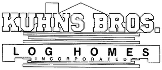 KUHNS BROS. LOG HOMES INCORPORATED logo