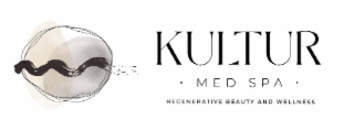KULTUR MED SPA REGENERATIVE BEAUTY AND WELLNESS logo