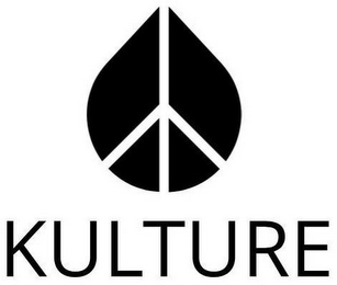KULTURE logo