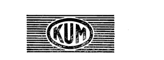 KUM logo