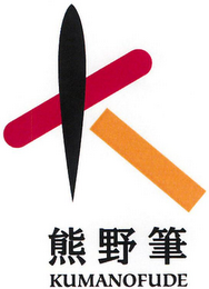 KUMANOFUDE logo