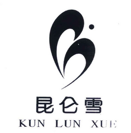 KUN LUNXUE logo