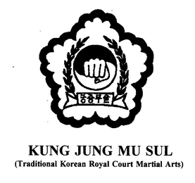 KUNG JUNG MU SUL (TRADITIONAL KOREAN ROYAL COURT MARTIAL ARTS) logo