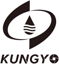 KUNGYO logo