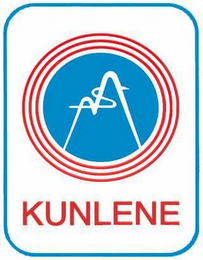 KUNLENE MS logo