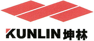 KUNLIN logo